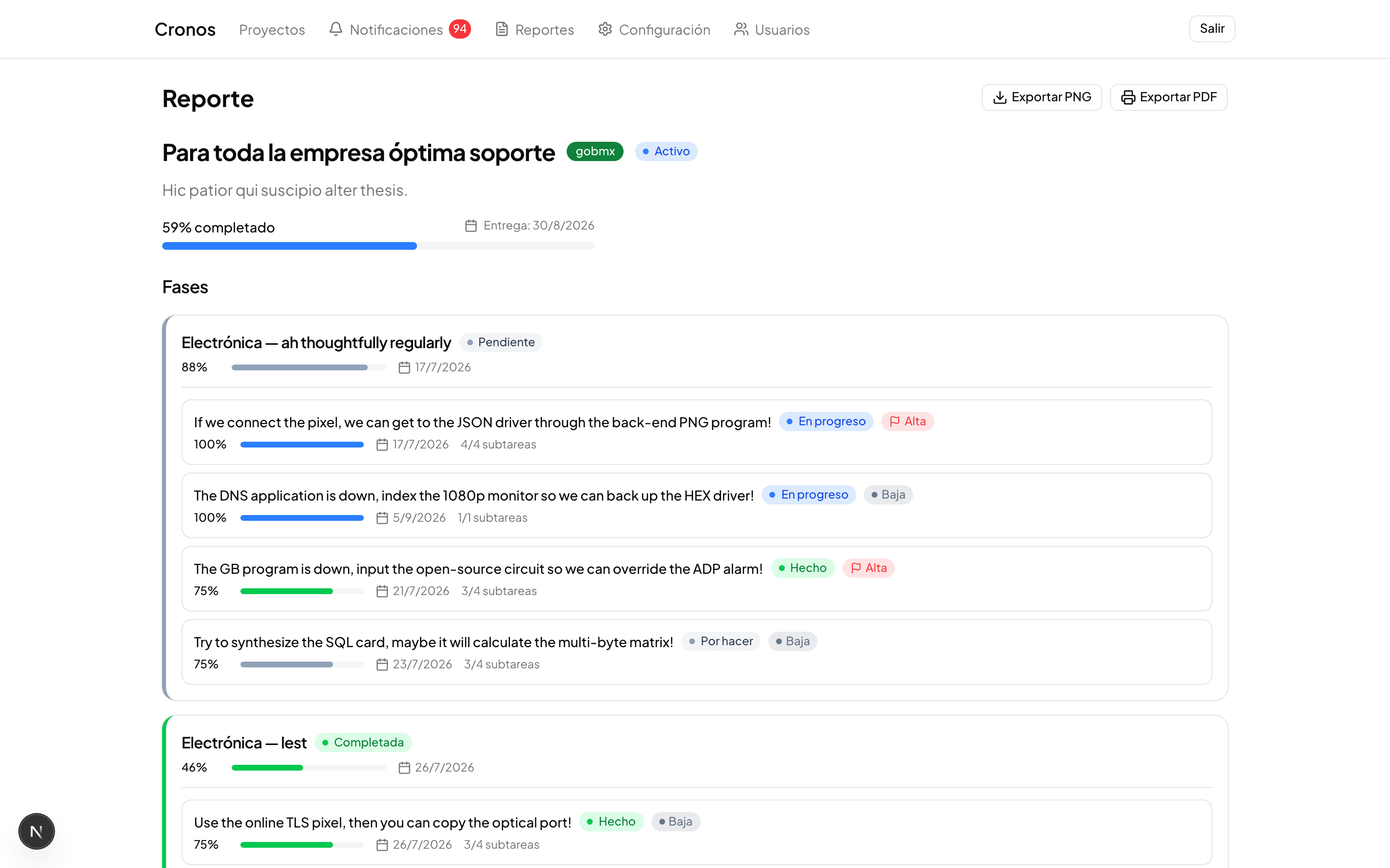 Reporte de proyecto en CRONOS con avance por fases y tareas, y botones para exportar a PNG y PDF.